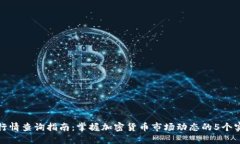 TP钱包行情查询指南：掌握加密货币市场动态的