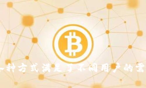 2023年TP钱包充钱指南：5种简单方法快速入手\/
TP钱包, 充钱方法, 加密货币, 数字钱包\/guanjianci

什么是TP钱包？
TP钱包是一种流行的数字钱包，支持多种加密货币的存储和交易。借助TP钱包，用户可以轻松管理他们的数字资产，进行日常交易。此外，TP钱包的用户界面友好，使得即使是新手也能迅速上手。在加密货币逐渐被广泛接受的背景下，了解TP钱包的功能和充钱方法显得尤为重要。

TP钱包充钱的重要性
对于加密货币的投资者来说，如何有效地充钱到TP钱包是一个基本但又重要的课题。充钱不仅仅是为了购买数字货币，更多的是为了实现资产的快速交易和管理。无论是日常消费还是投资，充钱的过程必须简单、高效，才能真正为用户带来便利。

TP钱包的充钱方式
TP钱包提供了多种充钱方式，用户可以根据自己的需求和习惯选择最合适的方法。以下是五种常见的充钱方式：

方法一：银行卡直接充钱
通过绑定银行卡，用户可以将法定货币直接转入TP钱包。这种方式通常支持快捷支付，用户只需输入相关信息即可快速完成交易。然而，不同地区可能支持的银行和支付方式都会有所不同，用户需根据自己的银行来选择。

方法二：第三方支付平台
很多用户喜欢使用第三方支付平台来为TP钱包充值。通过支付宝、微信支付等平台，用户可以将资金快速转入钱包。这种方式过程简单，但在操作时需要确保选择正规、安全的平台，防止不必要的财务风险。

方法三：ATM机充钱
在一些地区，用户可通过特定的ATM机将现金直接充值到TP钱包。这些ATM机通常标记清晰，操作步骤简洁，适合不熟悉在线操作的用户。用户只需注意ATM机的费率和手续费，以免造成额外支出。

方法四：通过加密货币交换平台
如果你已经拥有其他数字货币，可以选择通过加密货币交换平台将其转入TP钱包。大多数主流的交换平台都支持多种货币的重量交换，用户只需设置转账地址和金额即可。对于投资者来说，选择合适的交换平台是非常重要的。

方法五：P2P交易
P2P交易是一种新兴的充钱方式，用户可以通过与他人直接交易来为TP钱包充值。这种方式通常灵活且费率较低，但用户需要额外注意交易对象的信誉，以避免上当受骗。

如何确保充值安全
无论选择哪种充值方式，安全性都是至关重要的。在进行充值时，用户需要做好以下几点：
1. 选择官方渠道：尽量通过TP钱包的官方渠道进行充值，避免使用不明链接或不明平台。
2. 检查交易记录：每次交易后，及时查看充值记录，确保交易的真实性和安全性。
3. 使用双重验证：在TP钱包中开启双重验证功能，增加账户的安全性，防止他人未经授权访问。
4. 注意网络安全：在使用TP钱包时，避免在公共WiFi下进行充值和交易，以免遭受黑客攻击。

总结
TP钱包作为一款强大的数字资产管理工具，其充值方式多样，为用户的投资和消费提供了极大的便利。从银行卡充值到第三方支付，再到P2P交易，各种方式满足了不同用户的需求。用户在充钱时要关注安全性，以确保每一次交易的顺利进行。通过正确和安全的充钱方式，用户能够更好地管理他们的数字资产，把握投资机会。