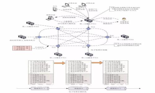2023年10个最受欢迎的数字货币分析网站推荐