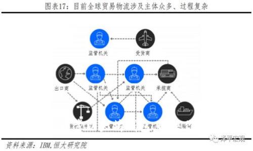 2023年5个步骤轻松同步以太坊钱包，解决你的加密资产管理烦恼