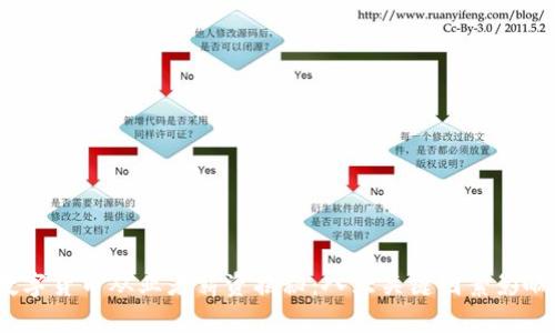 2023年数字货币从业者薪资揭秘：八大关键因素影响你的收入