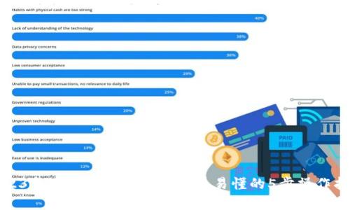 2023年TP钱包转U教程：简单易懂的5步操作指南