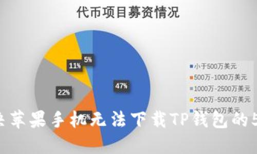 2023年解决苹果手机无法下载TP钱包的5大实用方法