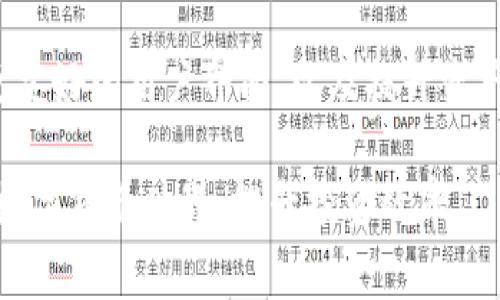    TP钱包：2023年官方免费下载指南和使用技巧  / 
 guanjianci  TP钱包, 官方下载, 数字货币, 加密钱包  /guanjianci 

什么是TP钱包？
TP钱包是一个多功能的数字货币钱包，支持用户存储、管理和交易多种不同的加密货币。它的设计旨在用户友好，提供安全、快速的交易体验。在这个数字货币迅速发展的时代，TP钱包为用户提供了集中式的管理平台，满足了用户在资产管理、交易参与和行情跟踪等方面的需求。

TP钱包的主要特点
TP钱包以其出色的安全性、便利性和多样化的功能受到了用户的青睐。首先，它采用了先进的加密技术来确保用户的资产安全。此外，TP钱包界面简洁易用，适合各类用户，包括新手和资深投资者。功能上，TP钱包支持多种主流数字货币的存储与交易，也提供便捷的实时行情查询服务，帮助用户做出更好的投资决策。

如何下载TP钱包？
下载TP钱包非常简单。用户可以通过访问TP钱包的官方网站或通过正规应用商店搜索“TP钱包”来进行下载。为了确保安全，建议用户只通过官方网站或者主流平台下载，并避免通过第三方链接或不明网站下载安装包，以防遭遇钓鱼网站或恶意软件的攻击。

TP钱包的安装步骤
在下载完成后，用户需按照以下步骤进行安装：首先，在您的设备上找到下载的TP钱包文件，点击进行安装。安装过程中，系统可能会要求用户同意几个权限，确保这些权限是合理的，如访问网络等。安装完成后，打开TP钱包应用，按提示进行初始设置，包括创建新钱包或导入现有钱包密钥等步骤。

创建新钱包的注意事项
在创建新钱包时，用户将会收到一组助记词，这是用来恢复钱包的关键信息。务必将其妥善保管，不要与他人分享。有些用户可能会选择将助记词记下来并保存在安全的地方，防止因装置丢失或损坏而无法恢复钱包。

使用TP钱包的基本功能
TP钱包的使用简单直观。用户可以通过首页快速查看资产总额，选择想要进行的操作，如发送、接收或交易等。发送数字货币时，需输入接收方的地址和发送金额，同时确认交易费用。接下来，钱包会提示用户再次确认交易信息，以及输入密码或使用指纹验证来加强安全性。

TP钱包提供的安全功能
安全性是TP钱包的核心优势之一。除了基本的密码保护和助记词备份外，TP钱包还实现了多重签名和2FA（双重身份验证）等先进的安全功能。多重签名要求多个密钥来验证交易，增强了安全性。而2FA则需用户在登录时，输入动态密码或轻触相关安全设备，使得即便有人获取了密码，也难以完成交易操作。

资金管理与实时监控
TP钱包还提供全面的资金管理功能。用户能够实时监控其资产变动，查看各类数字货币的实时行情。这一功能帮助投资者及时把握市场动态，进行灵活的投资决策。用户也可以设置价格提醒，以便在特定价格触及时进行角色交易。

与其他钱包的对比
如今市面上存在众多数字钱包，每种都有其独特的功能与优势。TP钱包相对于其他钱包，用户通常更看重的是它的使用便捷、支持的币种多样及其安全性。例如，某些钱包在安全性上虽然也有高标准，但不一定具备TP钱包易于操作的优点。通过对比，用户可选择适合自己投资偏好的钱包。

用户反馈与改进建议
用户对TP钱包的反馈整体都是积极的，尤其是对于其安全性和用户体验的赞赏。然而，也有用户提出希望增加更多功能，比如增强的分析工具或集成更多第三方应用的支持。TP钱包团队也在不断收集用户建议，以提高产品的质量及用户体验。

未来展望
随着加密货币市场的快速变化，TP钱包也在不断与升级，扩展其功能，以适应用户不断增长的需求。团队将致力于引入更多的金融工具、实现更友好的用户界面，以及提升资产保护层级。未来，TP钱包有望成为用户在数字经济中不可或缺的工具。

总之，TP钱包不仅是一款安全、实用的数字货币钱包，更在用户体验、资产管理等多个维度上进行着创新。下载并使用TP钱包，将助您轻松驾驭数字货币世界，提升投资效率。