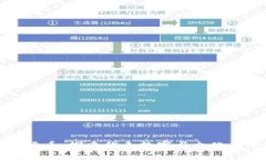 解密日元货币：探索代表数字与文化符号的深意