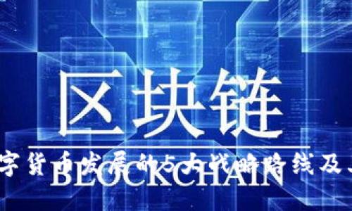 2023年数字货币发展的5大战略路线及其未来趋势