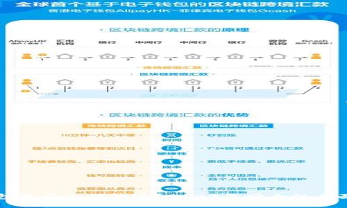 TP钱包是否会被清退？2023年安全性全面解析