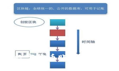 如何找回遗忘的数字货币账户密码？实用指南与技巧