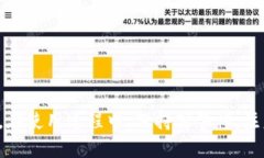    2023年最新指南：安卓手机下载TP钱包的5个简单