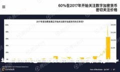 2023年最新以太坊交易所钱包下载指南：附带7个安