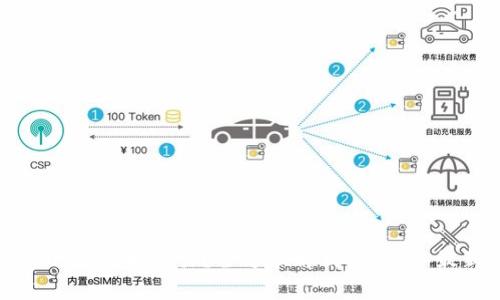 TP钱包如何进行法币交易？全方位解析2023年最新操作指南