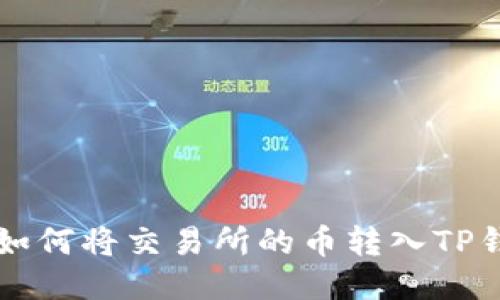 2023年最详细的指南：如何将交易所的币转入TP钱包，步骤清晰，轻松操作