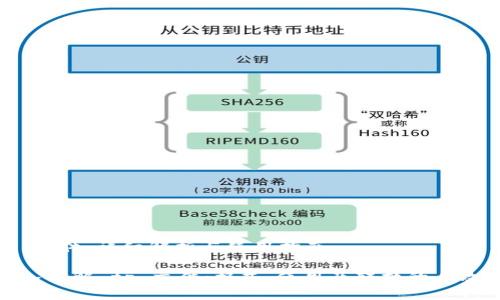 tp 文件：详细解析与使用指南

深入了解 tp 文件：格式、使用及转换的全攻略