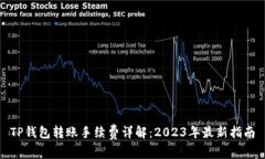 TP钱包转账手续费详解：2023年最新指南