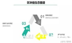 2023年中国央行数字货币发展现状详解：你需要知