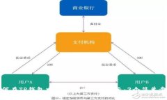 如何在TP钱包中设置中文薄饼显示：3个简单步骤