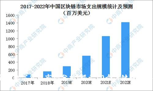2023年金荣数字货币市场分析：揭示10个关键趋势与投资机会