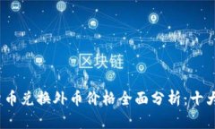 2023年数字货币兑换外币价格全面分析：十大热门