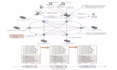 央行数字货币的探索：2023年中国央行数字货币发