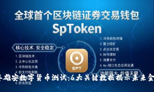 2023年雄安数字货币测试：6大关键数据揭示未来金融趋势