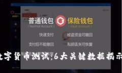2023年雄安数字货币测试：6大关键数据揭示未来金
