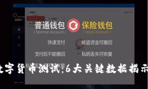 2023年雄安数字货币测试：6大关键数据揭示未来金融趋势