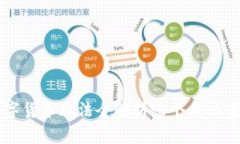 2023年NFT数字货币玩法全解析：6个成功案例与投资