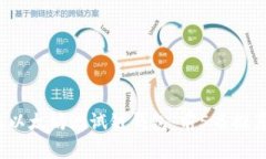 2023年最佳以太坊测试链钱包：前5名推荐与详细解