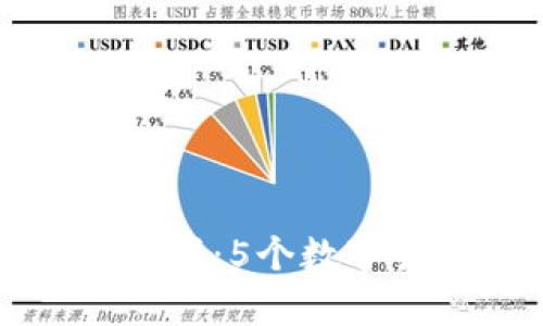 如何提升跨境支付效率：5个数字货币的应用案例分析