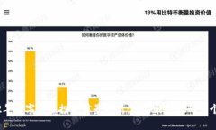 2022年数字货币投资前景分析：你不能忽视的五个