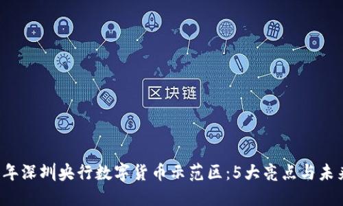 2023年深圳央行数字货币示范区：5大亮点与未来展望