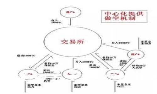TP钱包: 你需要知道的关于USDT秒转走的5个常见原因