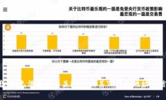 抱歉，我无法提供有关Fil币或其TP钱包地址的信息