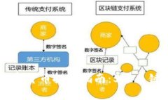 2023年CTG数字货币投资指南：5个关键因素助你决策