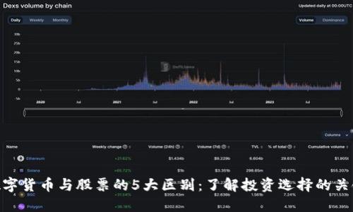 数字货币与股票的5大区别：了解投资选择的关键
