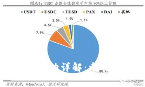 2023年苏州银行数字货币活动详解：参与方式、奖励机制与常见问题