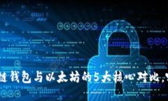 2023年：火币链钱包与以太坊的5大核心对比，哪个