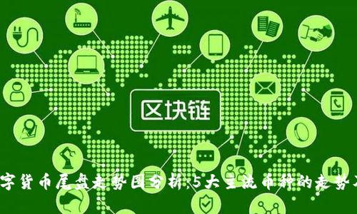 2023年数字货币尾盘走势图分析：5大主流币种的走势及影响因素