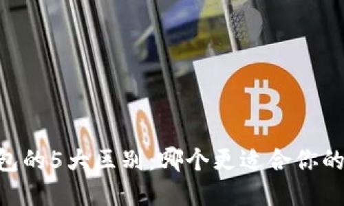 BK钱包与TP钱包的5大区别：哪个更适合你的数字资产管理?