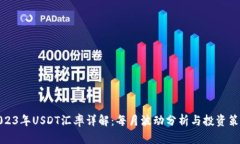 2023年USDT汇率详解：每月波动分析与投资策略