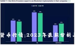 DERL数字货币行情：2023年最新分析与趋势预测