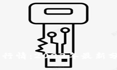 DERL数字货币行情：2023年最新分析与趋势预测