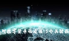马化腾对数字货币的看法：5个关键因素解析