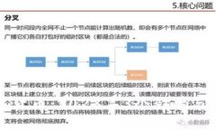 美团试点数字货币：2023年3个影响与未来发展趋势