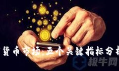2023年数字货币市场：五个关键指标分析与未来展