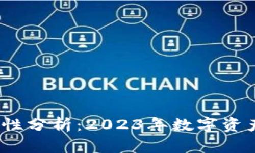 谢广坤TP钱包靠谱性分析：2023年数字资产管理的8个关键点