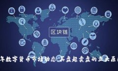 2023年数字货币市场动态：买盘超卖盘的五大原因