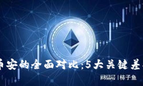2023年TokenPocket与币安的全面对比：5大关键差异揭示投资者选择的秘密