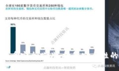 2023年数字货币安全芯片：提升安全性的5大关键技