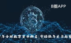 2017年全球数字货币排名：市场编年史与趋势分析